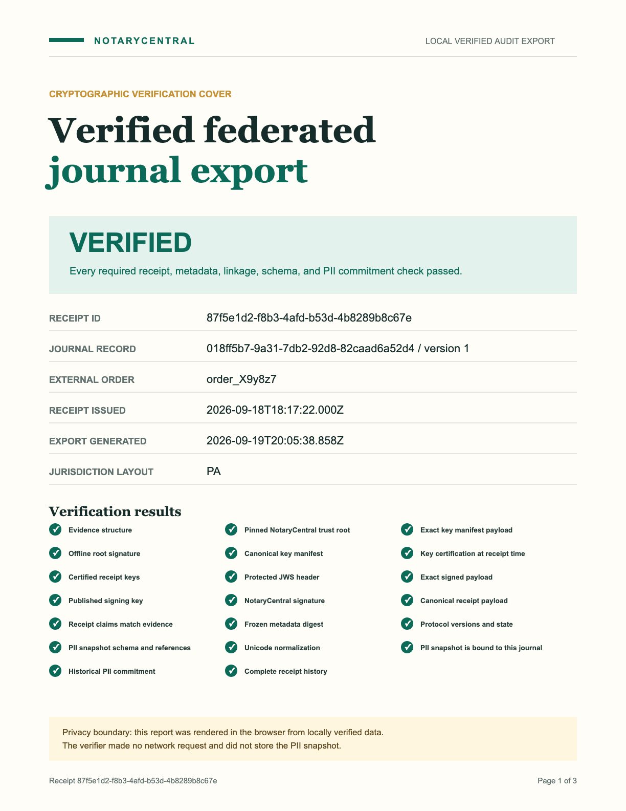 Page 1: Cryptographic Verification Cover